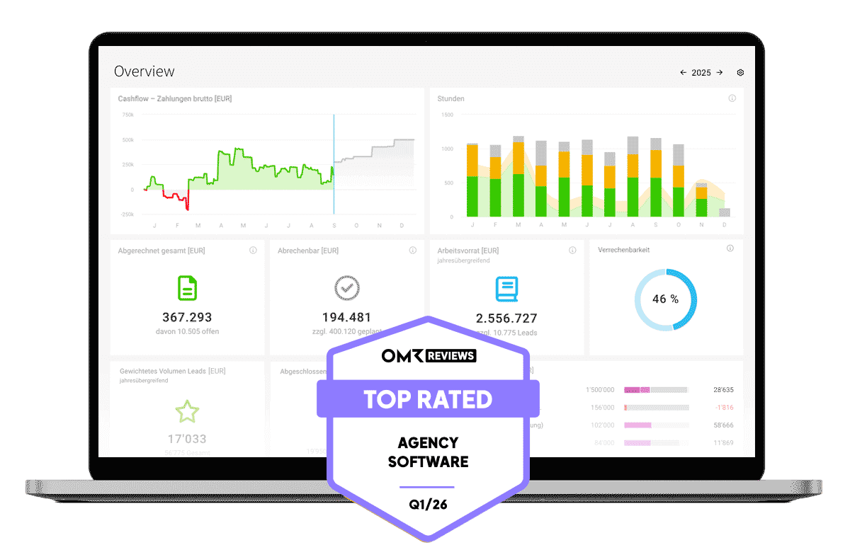 MOCO Dashboard mit SepaHeld Integration